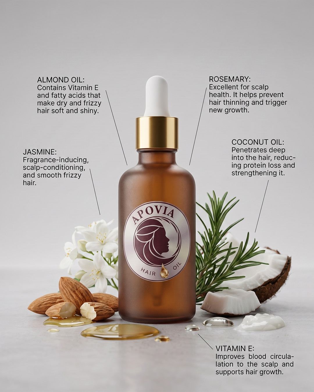 Botanical Hair Growth & Softening Oil